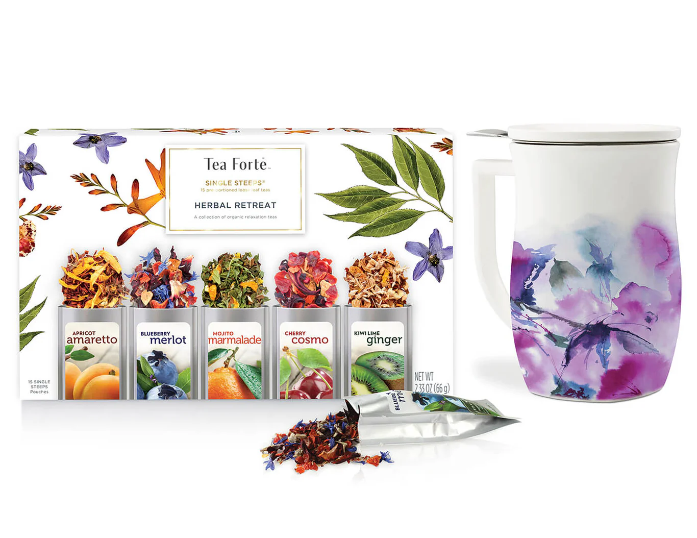 Holiday Gift Teaset