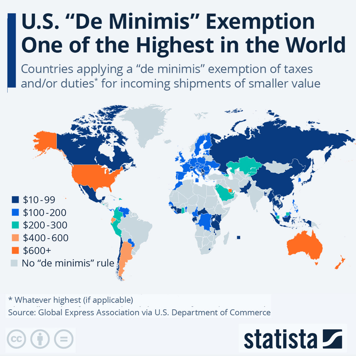China and Hong Kong Excluded from De Minimis exemption