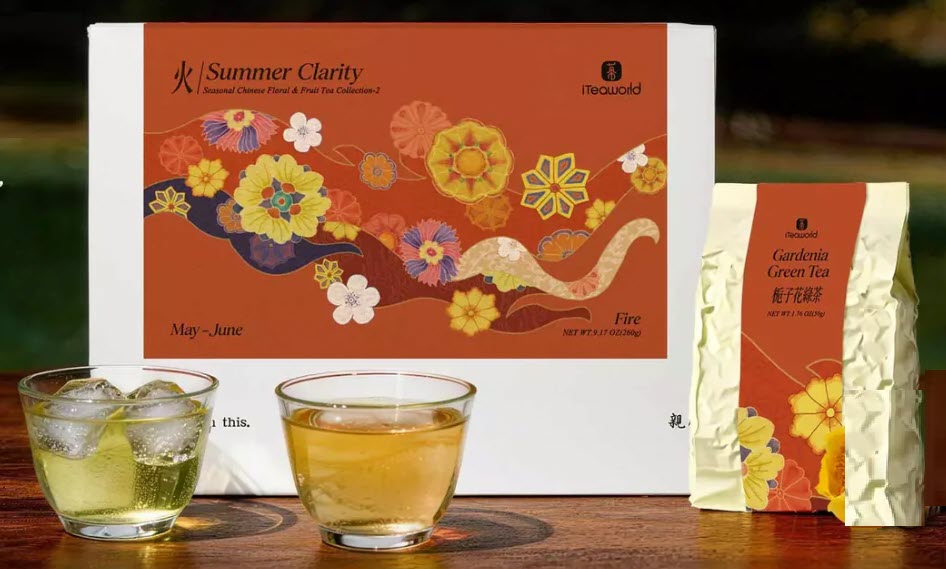 iTeaworld | Tea Club Subscription Box
