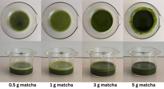 Usucha Koicha Matcha